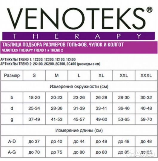 Компрессионные чулки