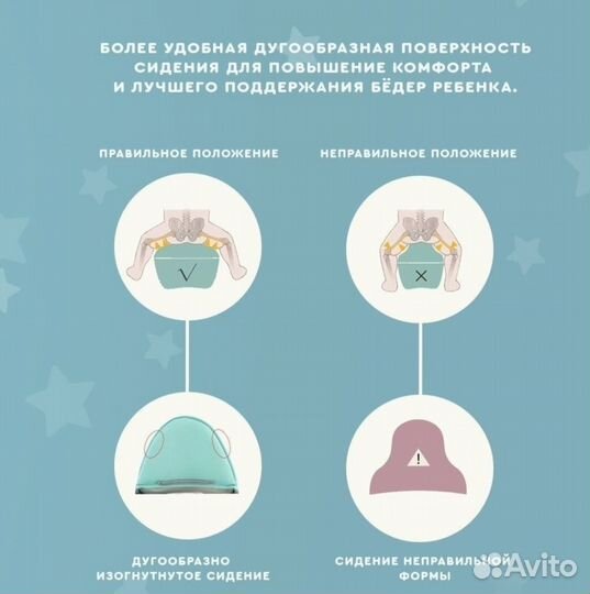 Эргорюкзак слинг рюкзак