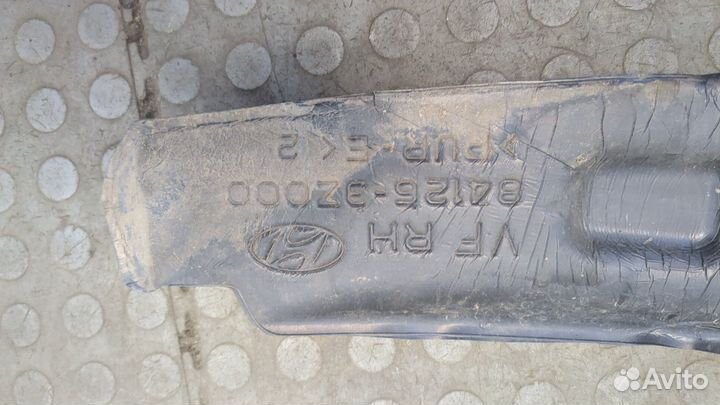 Защита арок (подкрылок) Hyundai i40 2015, 2015