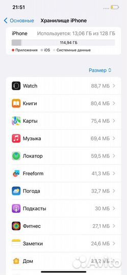 iPhone 12 Pro Max, 128 ГБ