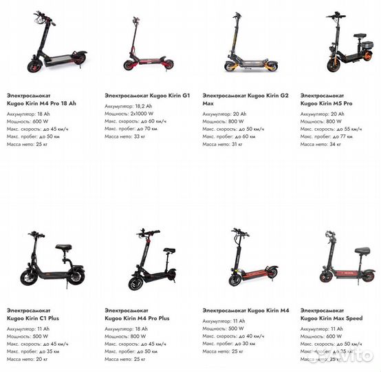 Электросамокат Kugoo S3 PRO Jilong