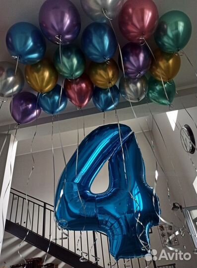 Шарики, шары гелиевые на день рождение, выписку