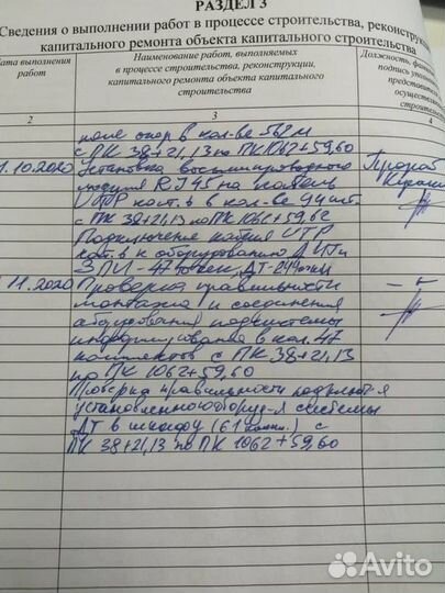 Инженер пто. Исполнительная документация