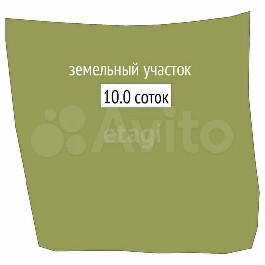 Участок 10 сот. (ИЖС)