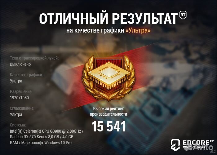 Sapphire RX 570 8Gb Nitro+ OC (DVI)