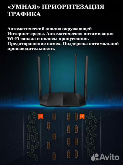 Wifi роутер 5 ггц - мощный - большая зона покрытия