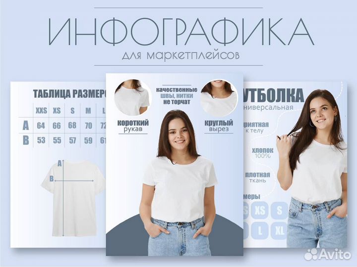 Инфографика для маркетплейсов