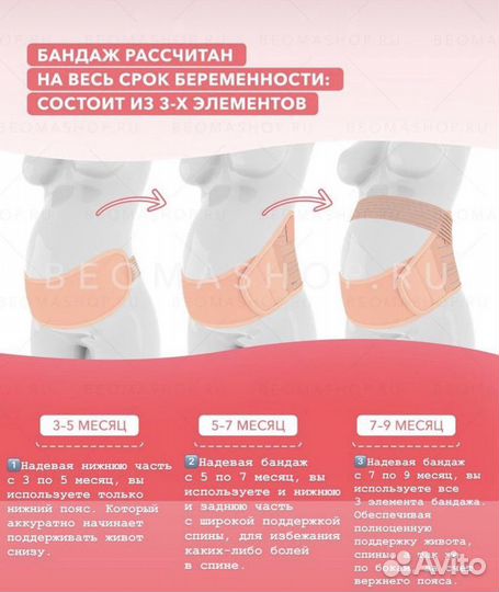 Бандаж для беременных Beoma 4 в 1