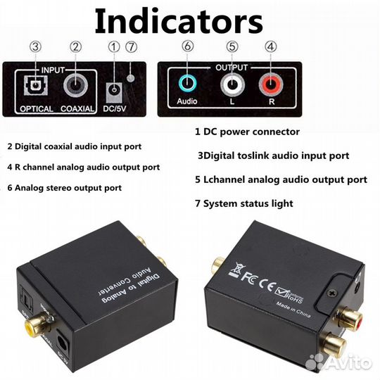 Конвертер цифрового spdif/Toslink в аналоговый RCA