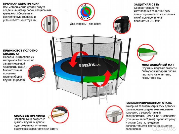 Батут с сеткой unix line 12 ft Classic inside