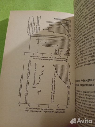Радиоактивные вещества и человек. 1990г