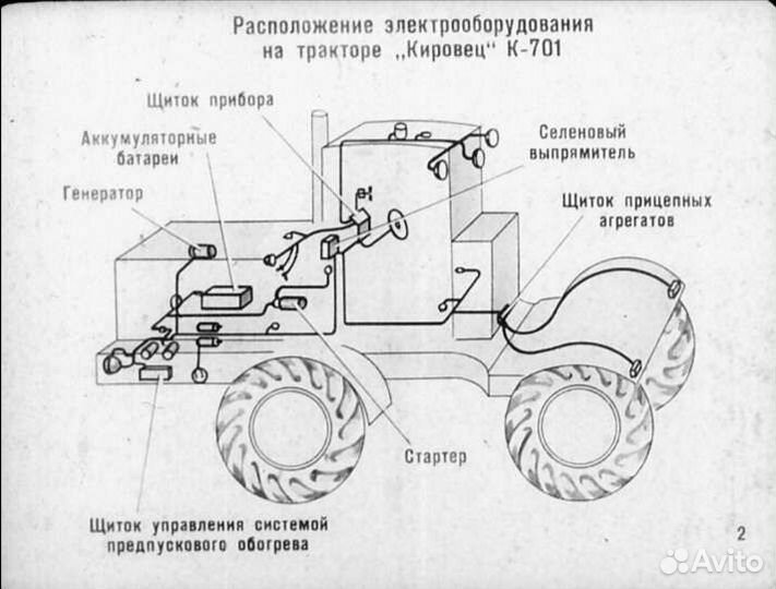 Ремонт электропроводки тракторов с выездом