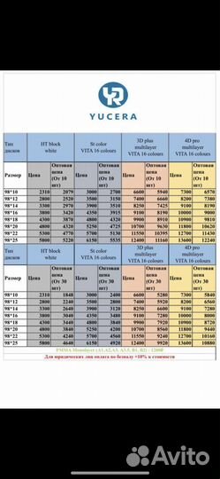Циркониевый диск Yucera
