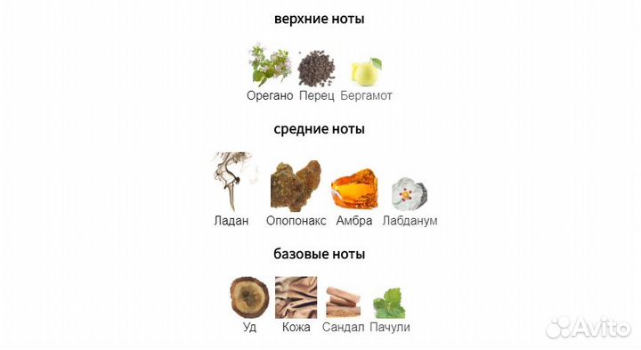 Amouage Interlude Man