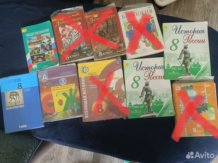 Учебники 8 класс