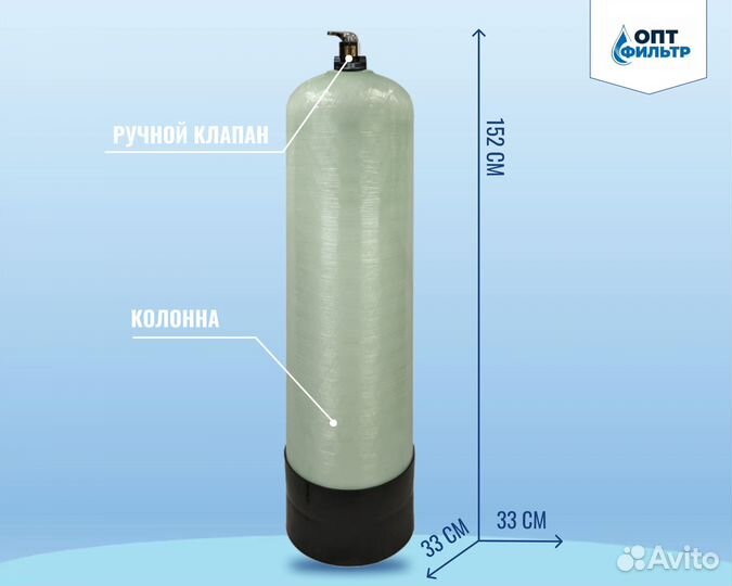 Фильтр для обезжелезивания воды из скважины, колод