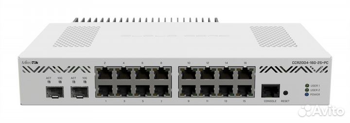 Маршрутизаторы Mikrotik Cloud Core Router CCR2004