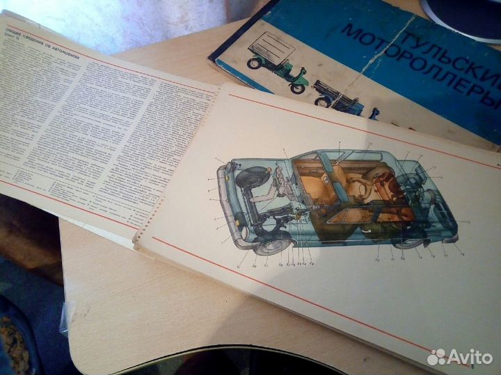 Автомобильный атлас