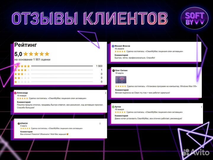 App Cleaner CleanMyMac лицензия ключ бессрочно