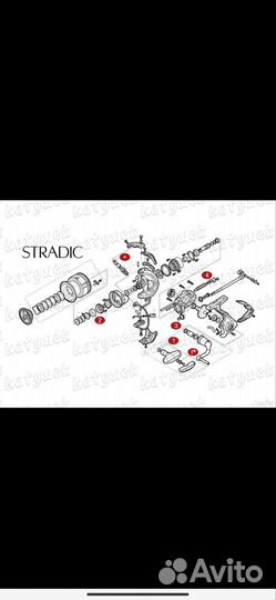 Т.О рыболовных катушек