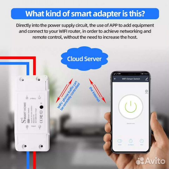 Умный выключатель Wi-Fi smart switch