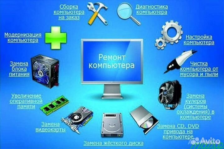 Ремонт компьютеров ноутбуков телефонов телевизоров
