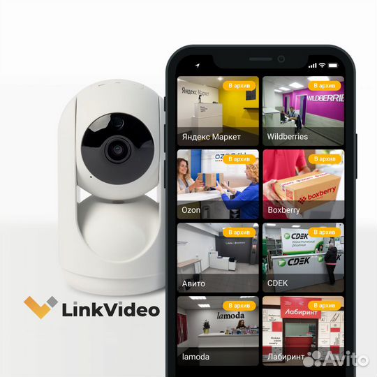 Видеонаблюдение для пвз Wildberries, Ozon, Яндекс