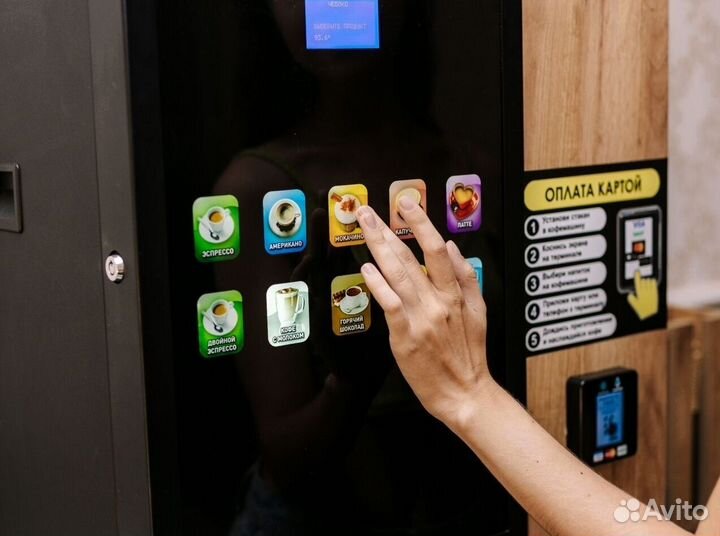 Кофейня самообслуживания. Пассивный доход