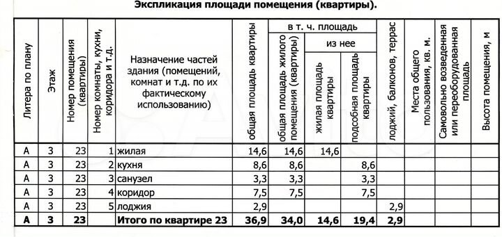1-к. квартира, 34 м², 3/3 эт.