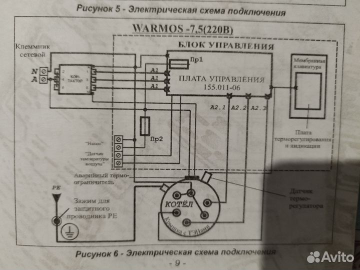 Электрический котел отопления бу