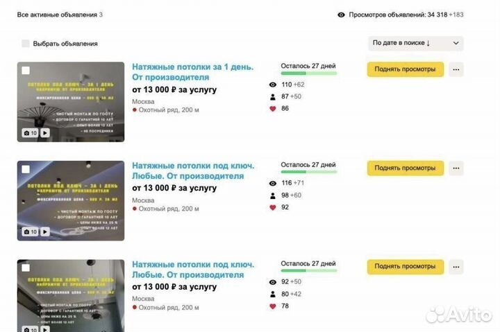Авитолог Продвижение объявлений Авито