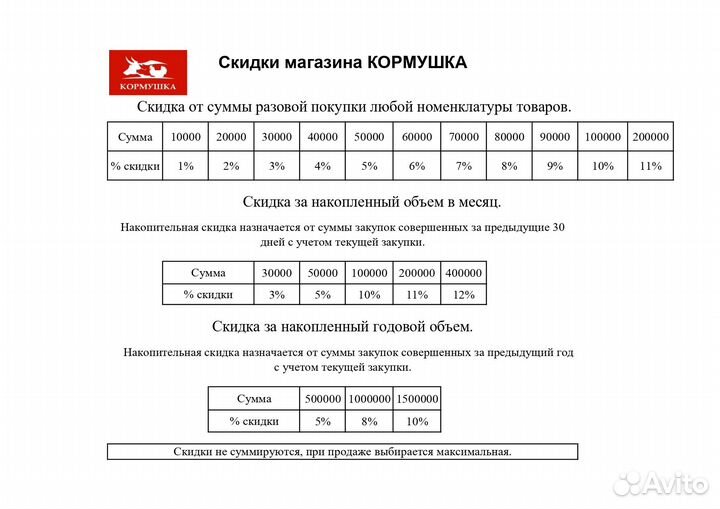 Отруби ржаные хлопья
