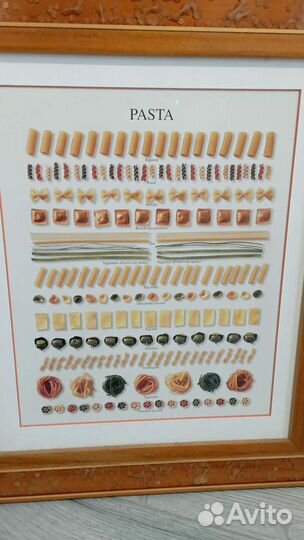 Постер в раме со стеклом 