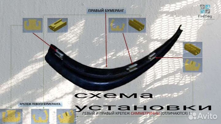 Клипсы и крепления водостока для BMW E46