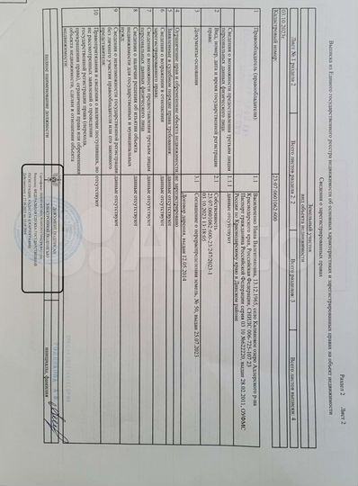 Участок 8,2 сот. (ИЖС)