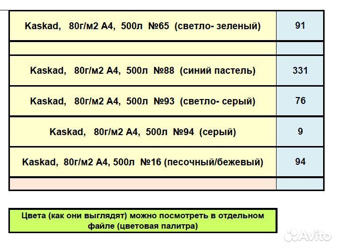 Цветная бумага Кaskad,А4, масса 1м2-80г/м2,Швеция