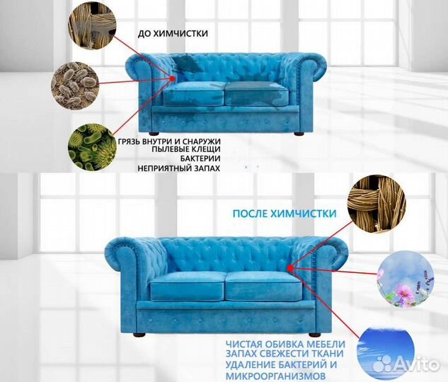 Химчистка мебели
