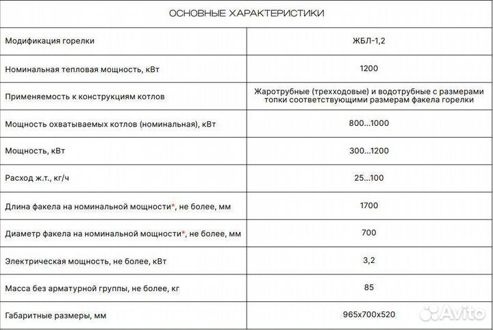 Промышленная дизельная горелка жбл-0,85 / 1,2 мвт