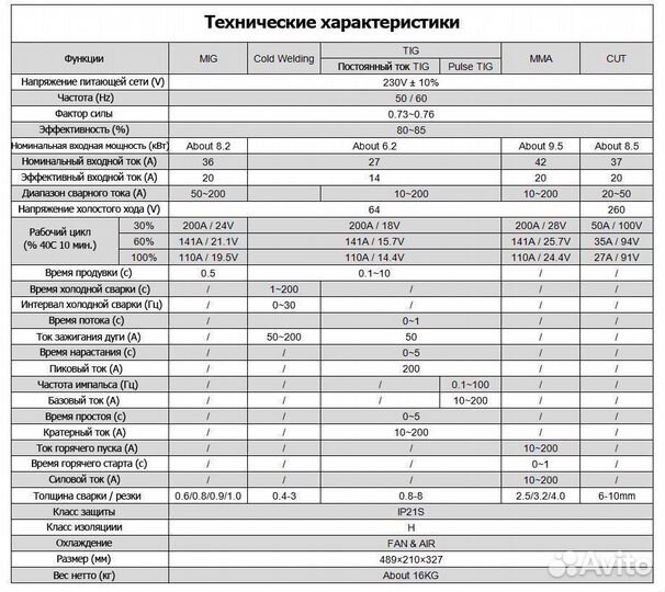 Сварочный аппарат Andeli mct520dpl холодная сварка