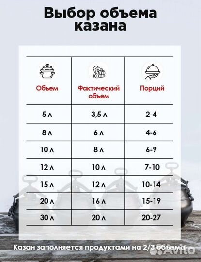 Афганский казан новый 8л