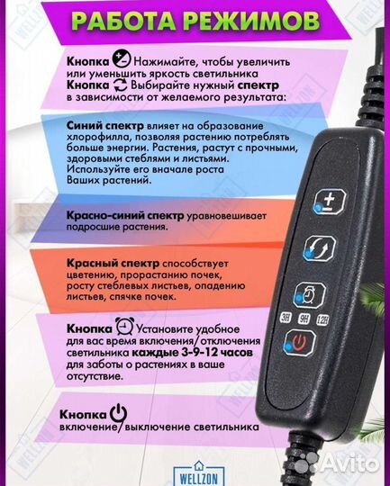 Фитолампа для растений полный спектр Новая