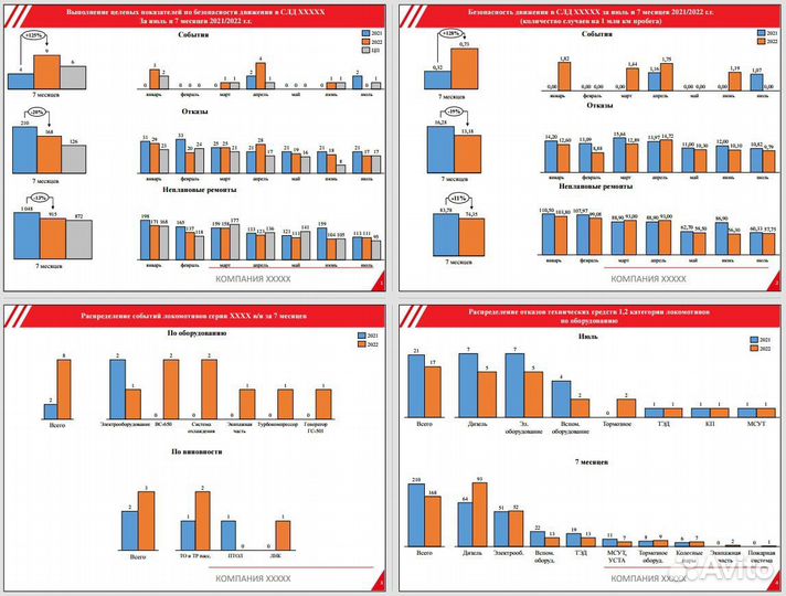 Создание презентаций в power point