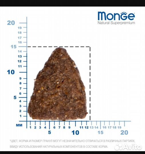 Сухой корм Monge Dog Speciality Line Monoprotein