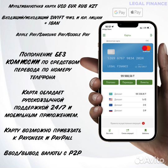 Карта MasterCard/иин/Сим-карты/эцп