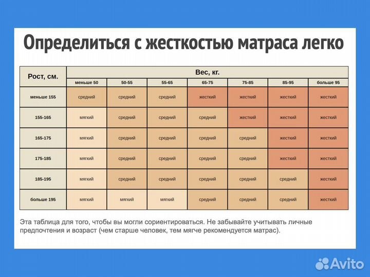 Матрас жесткий 90х190