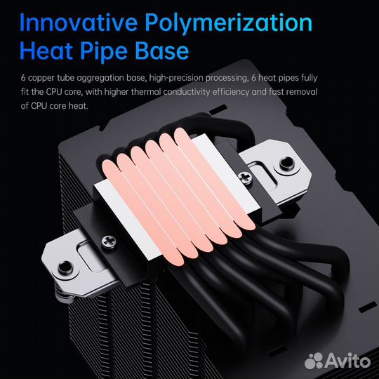 Башенный кулер для процессора