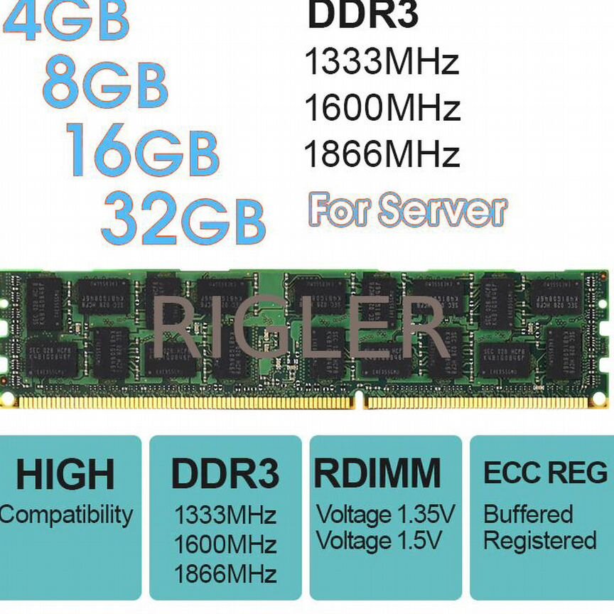 [HMT84GL7AMR4C-RD] Память Серверная Регистровая Ddr3 Много Разной Hmt84gl7amr4c-Rd