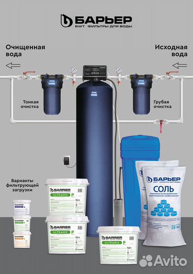 Система очистки воды из скважины 1,3 куб/ч Барьер