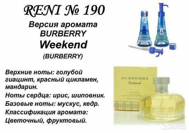 Парфюмерия рени