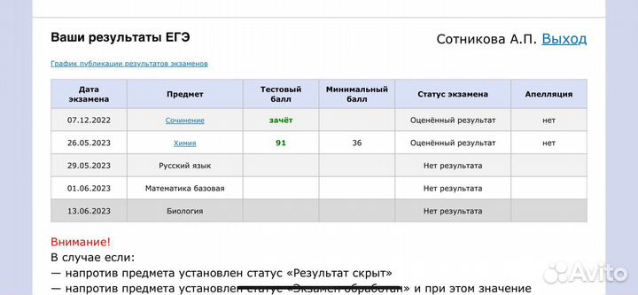 Репетитор по Биологии и Химии